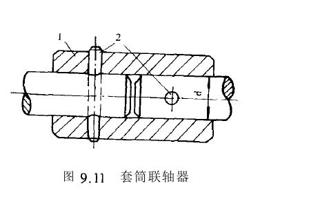 聯(lián)軸器種類(lèi)