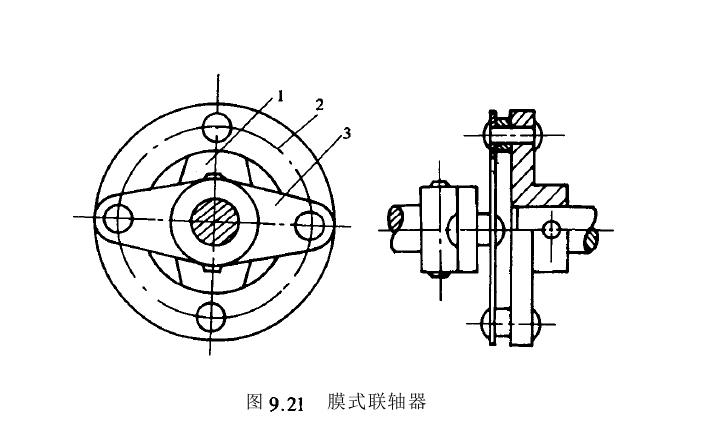 膜式聯(lián)軸器