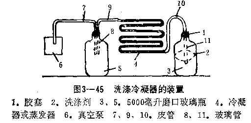 電冰箱傳熱管內(nèi)積油污問題