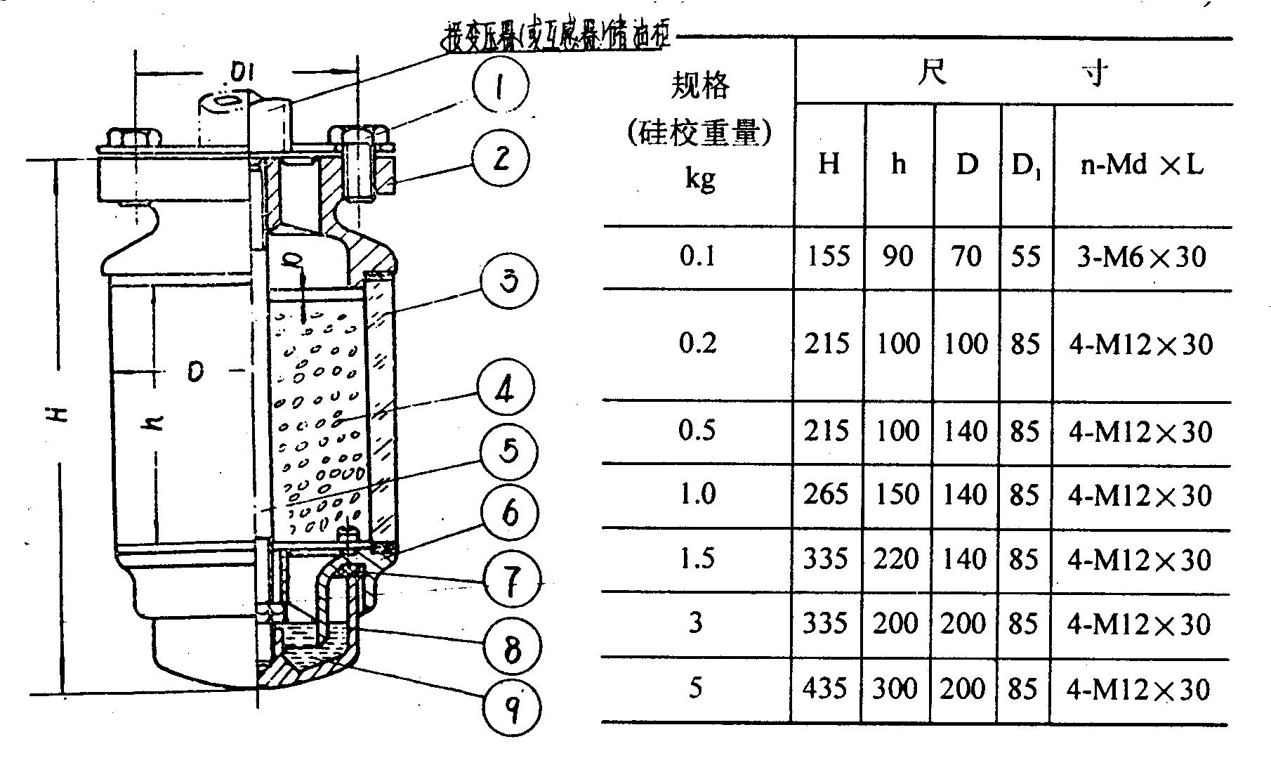 東莞正航儀器設(shè)備有限公司介紹儲(chǔ)油柜的維護(hù)保養(yǎng)介紹