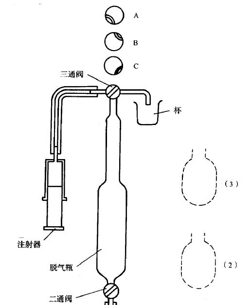 見(jiàn)圖A1、表A1