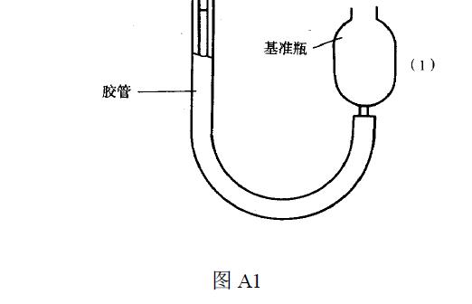 見(jiàn)圖A1、表A1