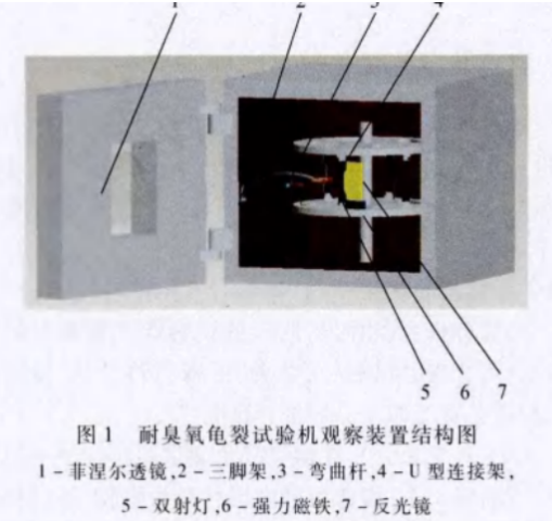 臭氣老化試驗機結(jié)構(gòu)圖